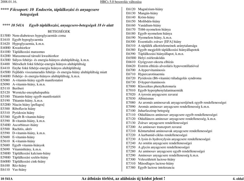 E40H0 Kwashiorkor E41H0 Táplálkozási marasmus E42H0 Marasmussal társuló kwashiorkor E43H0 Súlyos fehérje- és ene