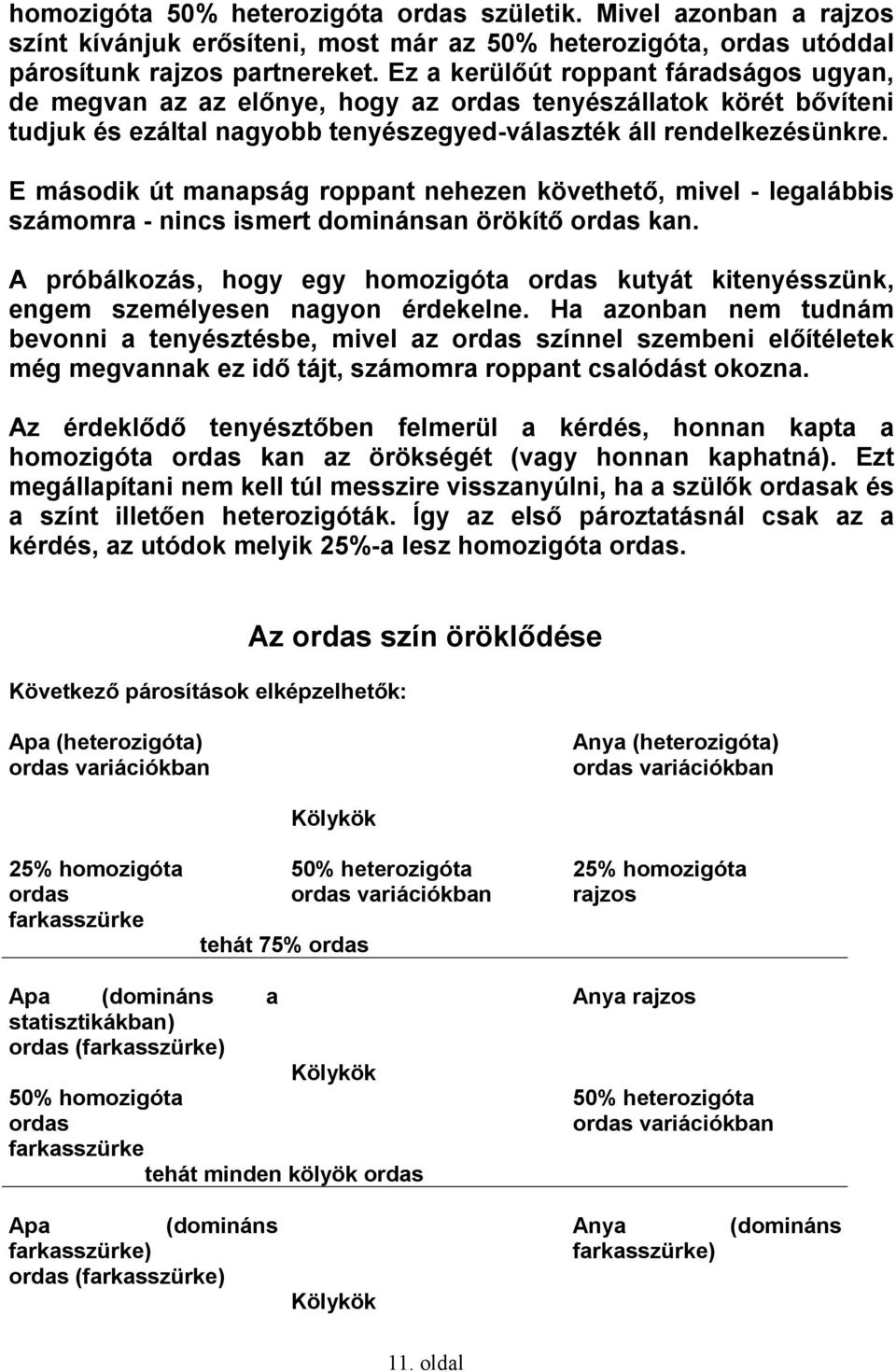 E második út manapság roppant nehezen követhető, mivel - legalábbis számomra - nincs ismert dominánsan örökítő ordas kan.