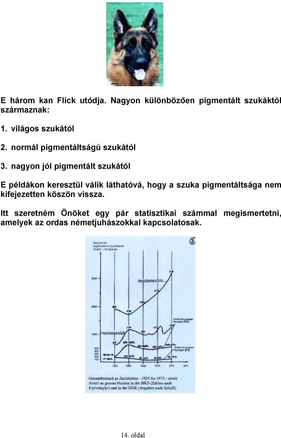 nagyon jól pigmentált szukától E példákon keresztül válik láthatóvá, hogy a szuka pigmentáltsága