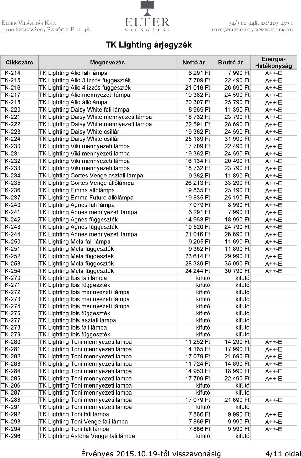 TK-221 TK Lighting Daisy White mennyezeti lámpa 18 732 Ft 23 790 Ft A++-E TK-222 TK Lighting Daisy White mennyezeti lámpa 22 591 Ft 28 690 Ft A++-E TK-223 TK Lighting Daisy White csillár 19 362 Ft 24