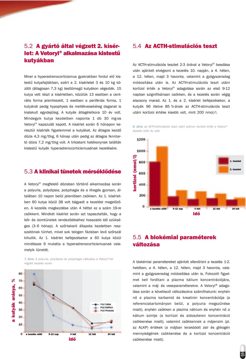 15 kutya vett részt a kísérletben, közülük 13 esetben a centrális forma jelentkezett, 1 esetben a perifériás forma, 1 kutyánál pedig hypophysis és mellékvesekéreg daganat is kialakult egyidejűleg.