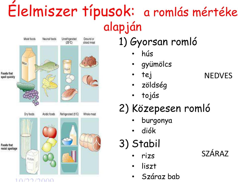 zöldség tojás 2) Közepesen romló burgonya