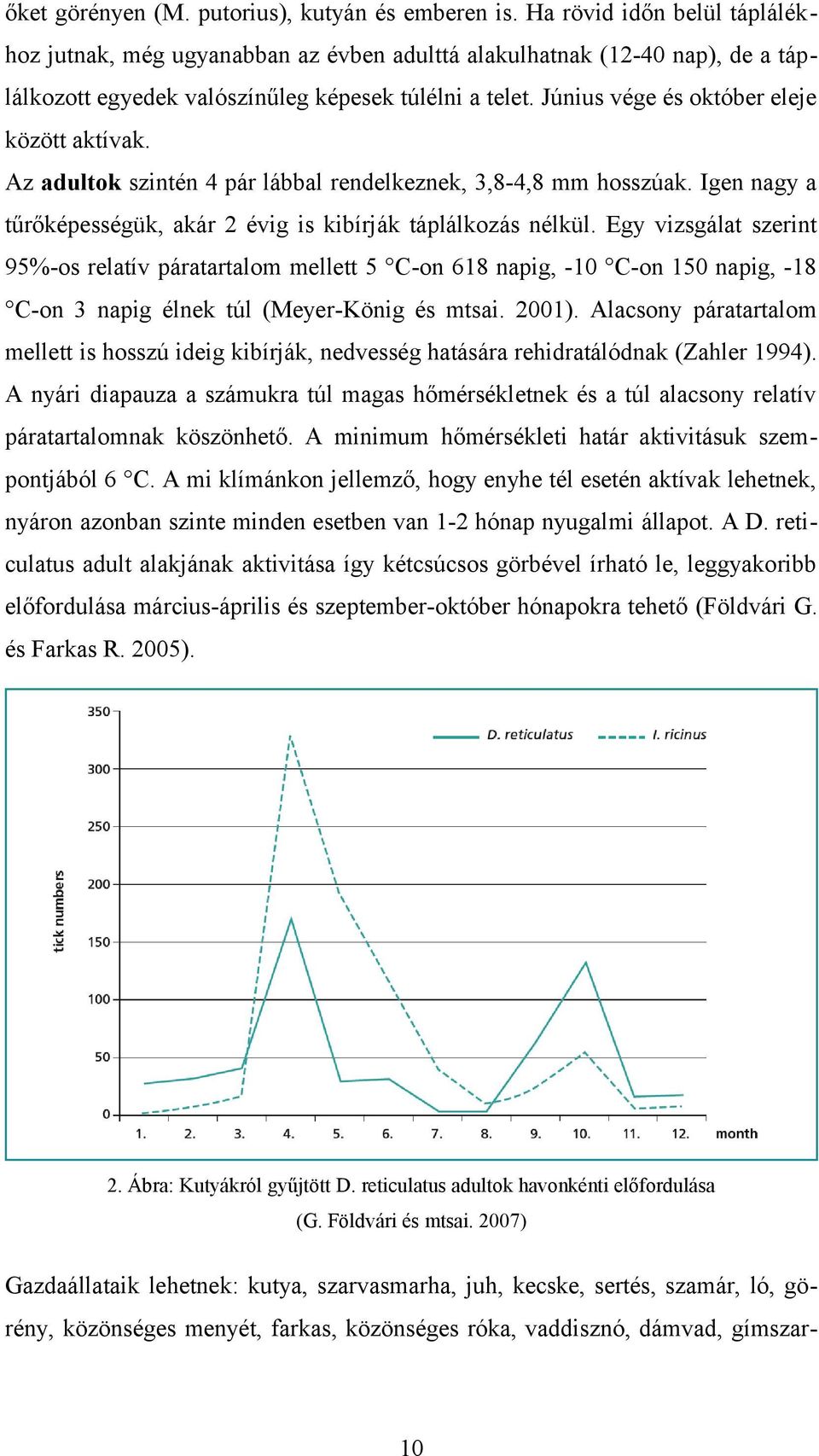 Június vége és október eleje között aktívak. Az adultok szintén 4 pár lábbal rendelkeznek, 3,84,8 mm hosszúak. Igen nagy a tűrőképességük, akár 2 évig is kibírják táplálkozás nélkül.