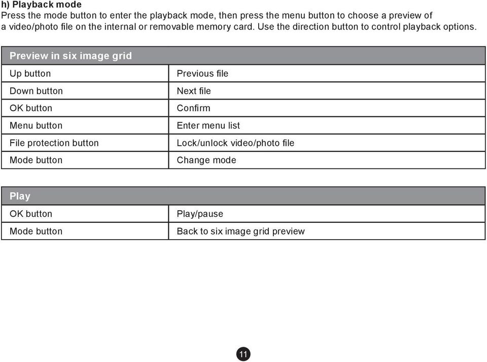Preview in six image grid Up button Down button OK button Menu button File protection button Mode button Previous file Next