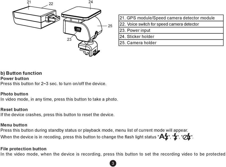 Reset button If the device crashes, press this button to reset the device. Menu button Press this button during standby status or playback mode, menu list of current mode will appear.