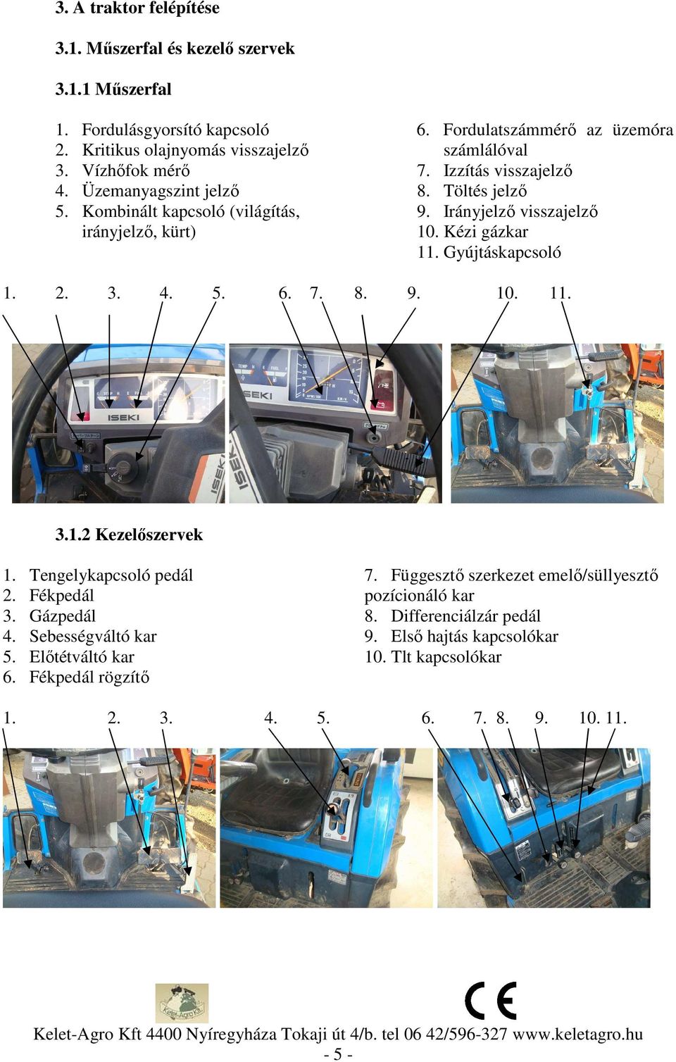 Irányjelző visszajelző 10. Kézi gázkar 11. Gyújtáskapcsoló 1. 2. 3. 4. 5. 6. 7. 8. 9. 10. 11. 3.1.2 Kezelőszervek 1. Tengelykapcsoló pedál 2. Fékpedál 3. Gázpedál 4.
