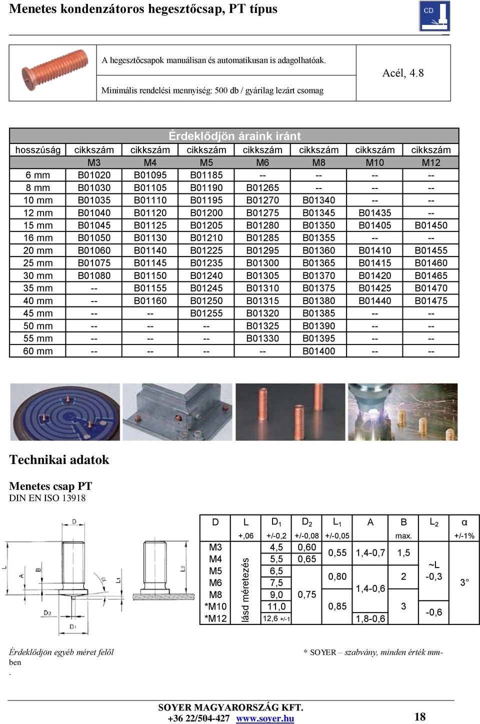 -- 10 mm B01035 B01110 B01195 B01270 B01340 -- -- 12 mm B01040 B01120 B01200 B01275 B01345 B01435 -- 15 mm B01045 B01125 B01205 B01280 B01350 B01405 B01450 16 mm B01050 B01130 B01210 B01285 B01355 --