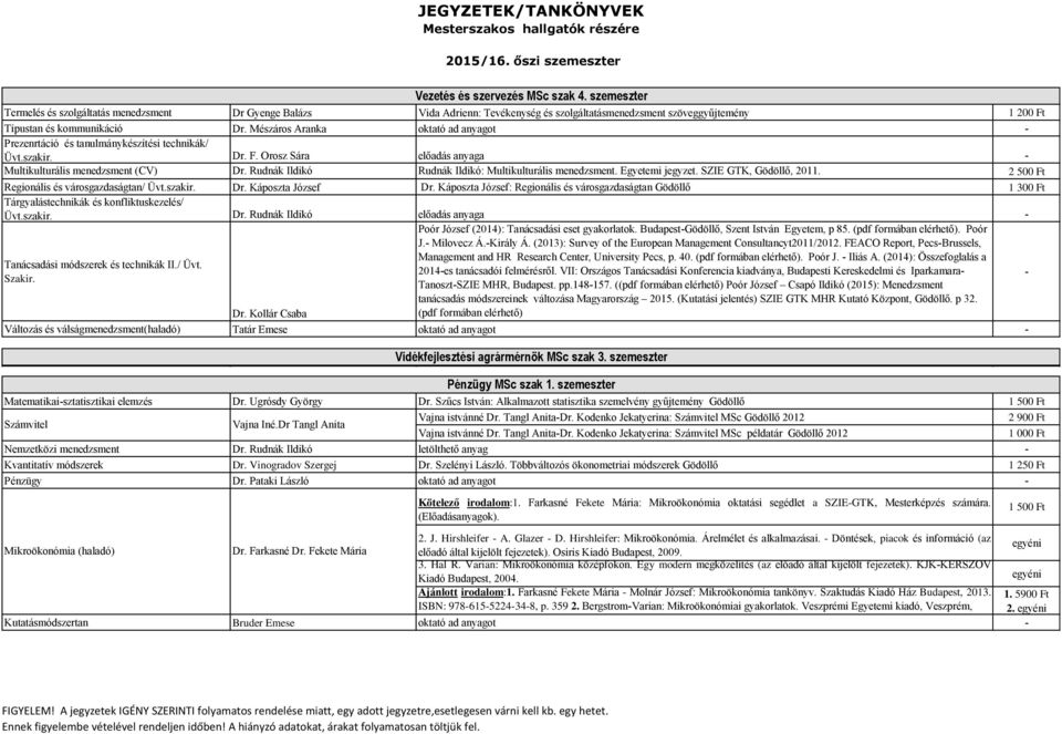 Mészáros Aranka oktató ad anyagot Prezenrtáció és tanulmánykészítési technikák/ Üvt.szakir. Dr. F. Orosz Sára előadás anyaga Multikulturális menedzsment (CV) Dr.