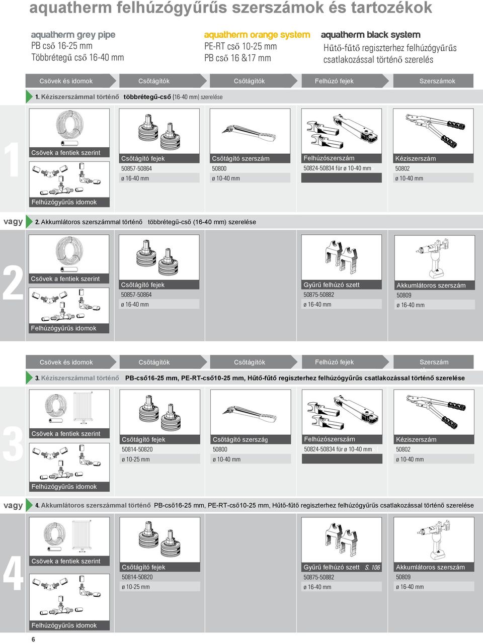 Kéziszerszámmal történő többrétegű-cső (6-0 mm) szerelése 50857-5086 ø 6-0 mm Csőtágító szerszám ø 0-0 mm Felhúzószerszám 508-508 für ø 0-0 mm+ Kéziszerszám 5080 ø 0-0 mm.