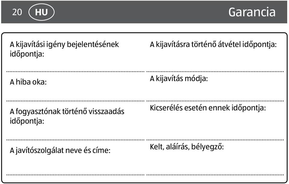 módja: A fogyasztónak történő visszaadás időpontja: Kicserélés