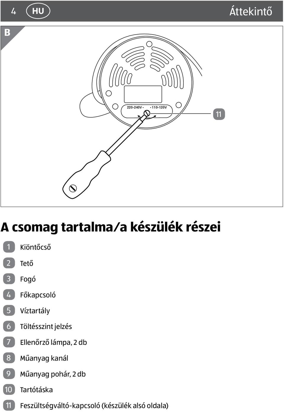 Töltésszint jelzés 7 Ellenőrző lámpa, 2 db 8 Műanyag kanál 9