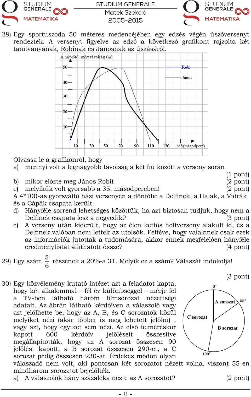 A 4*100-as gyorsváltó házi versenyén a döntőbe a Delfinek, a Halak, a Vidrák és a Cápák csapata került.