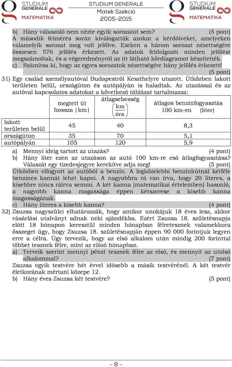 c) Számítsa ki, hogy az egyes sorozatok nézettségére hány jelölés érkezett! 31) Egy család személyautóval Budapestről Keszthelyre utazott.