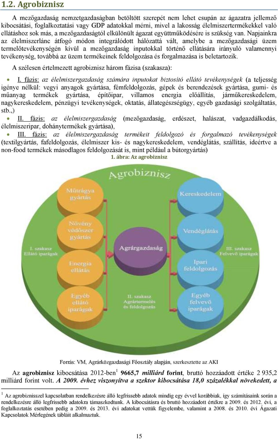 Napjainkra az élelmiszerlánc átfogó módon integrálódott hálózattá vált, amelybe a mezőgazdasági üzem termelőtevékenységén kívül a mezőgazdaság inputokkal történő ellátására irányuló valamennyi