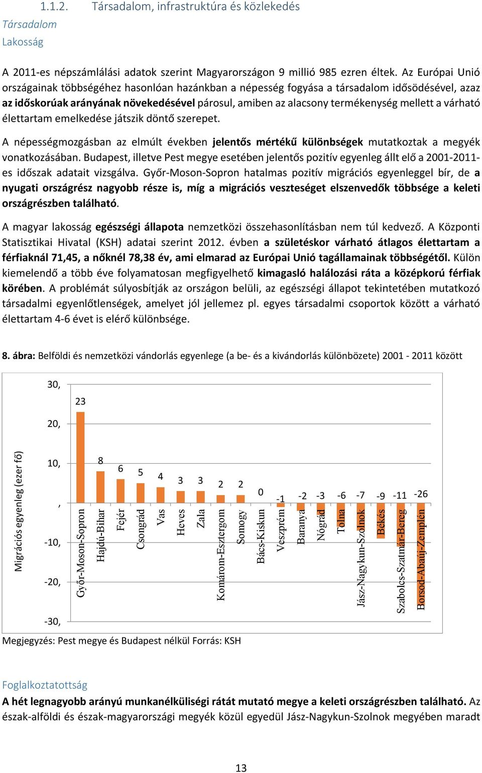 várható élettartam emelkedése játszik döntő szerepet. A népességmozgásban az elmúlt években jelentős mértékű különbségek mutatkoztak a megyék vonatkozásában.