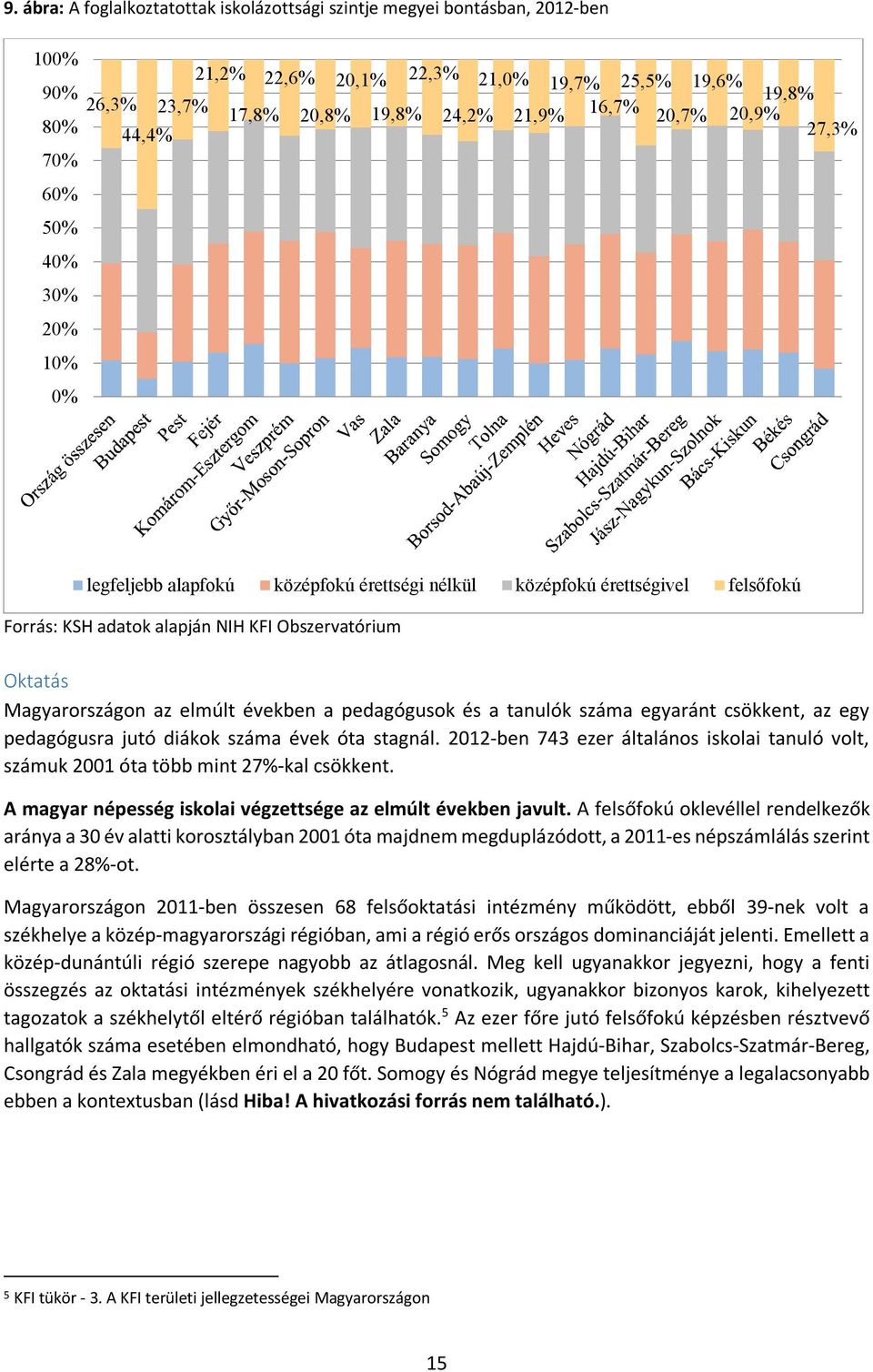 Magyarországon az elmúlt években a pedagógusok és a tanulók száma egyaránt csökkent, az egy pedagógusra jutó diákok száma évek óta stagnál.