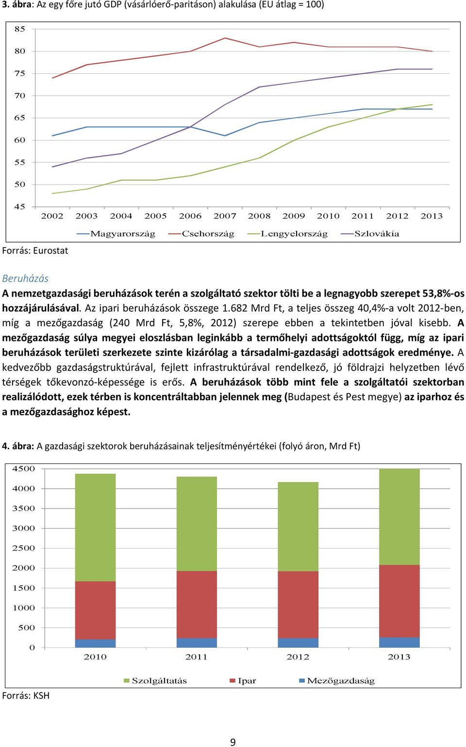 682 Mrd Ft, a teljes összeg 40,4%-a volt 2012-ben, míg a mezőgazdaság (240 Mrd Ft, 5,8%, 2012) szerepe ebben a tekintetben jóval kisebb.