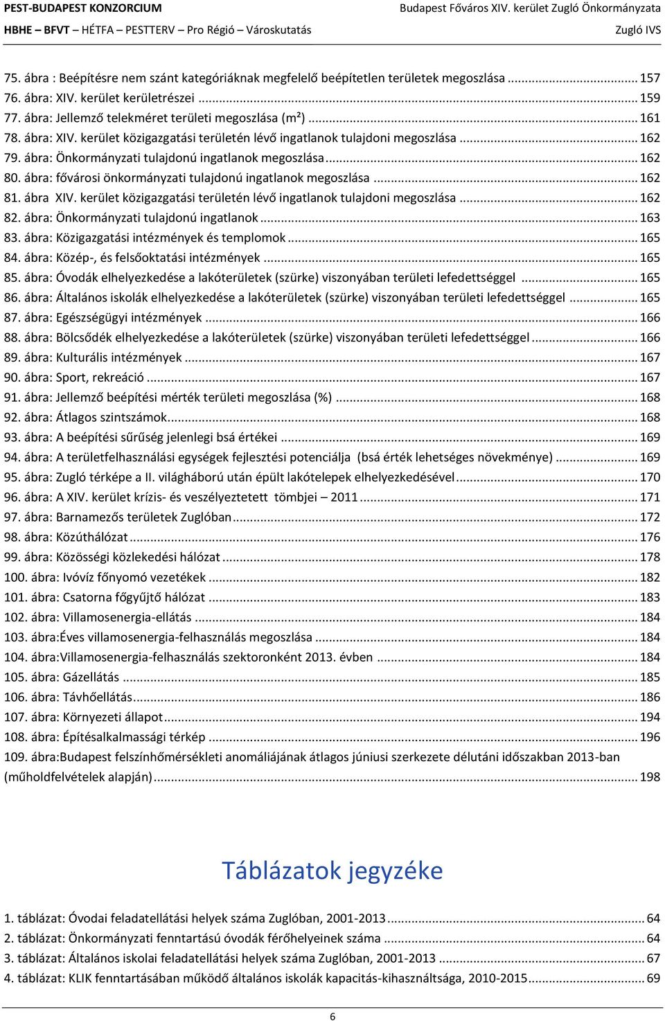 ábra: fővárosi önkormányzati tulajdonú ingatlanok megoszlása... 162 81. ábra XIV. kerület közigazgatási területén lévő ingatlanok tulajdoni megoszlása... 162 82.