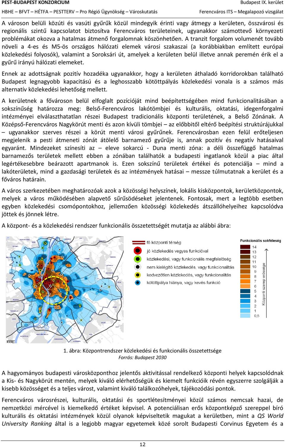 A tranzit forgalom volumenét tovább növeli a 4-es és M5-ös országos hálózati elemek városi szakaszai (a korábbiakban említett európai közlekedési folyosók), valamint a Soroksári út, amelyek a