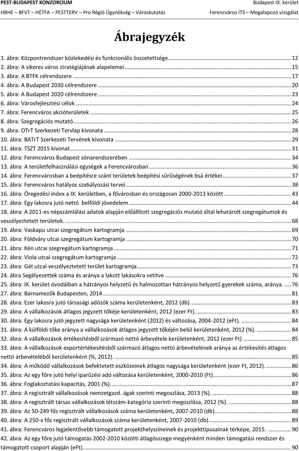 ábra: OTrT Szerkezeti Tervlap kivonata... 28 10. ábra: BATrT Szerkezeti Tervének kivonata... 29 11. ábra: TSZT 2015 kivonat... 31 12. ábra: Ferencváros Budapest zónarendszerében... 34 13.