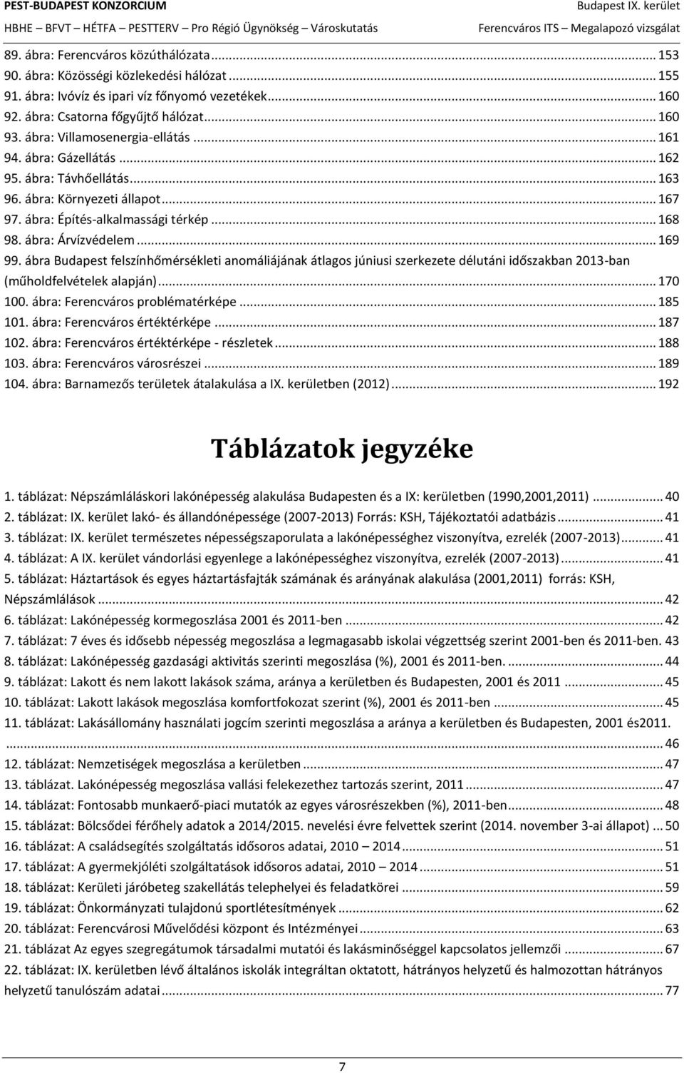 .. 169 99. ábra Budapest felszínhőmérsékleti anomáliájának átlagos júniusi szerkezete délutáni időszakban 2013-ban (műholdfelvételek alapján)... 170 100. ábra: Ferencváros problématérképe... 185 101.