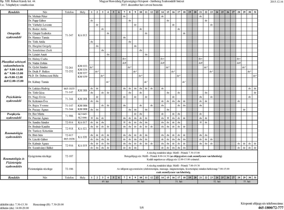 Halmy Csaba + + + + Dr. Nádai Zoltán # # # # Dr. Győri Sándor KM 033 72-261 * * * * * KM 034 Dr. Deák P. Balázs 72-252 * * * * * KM 037 Ph.D. Dr. Debreczeni Béla KM 039 * * * * Dr.