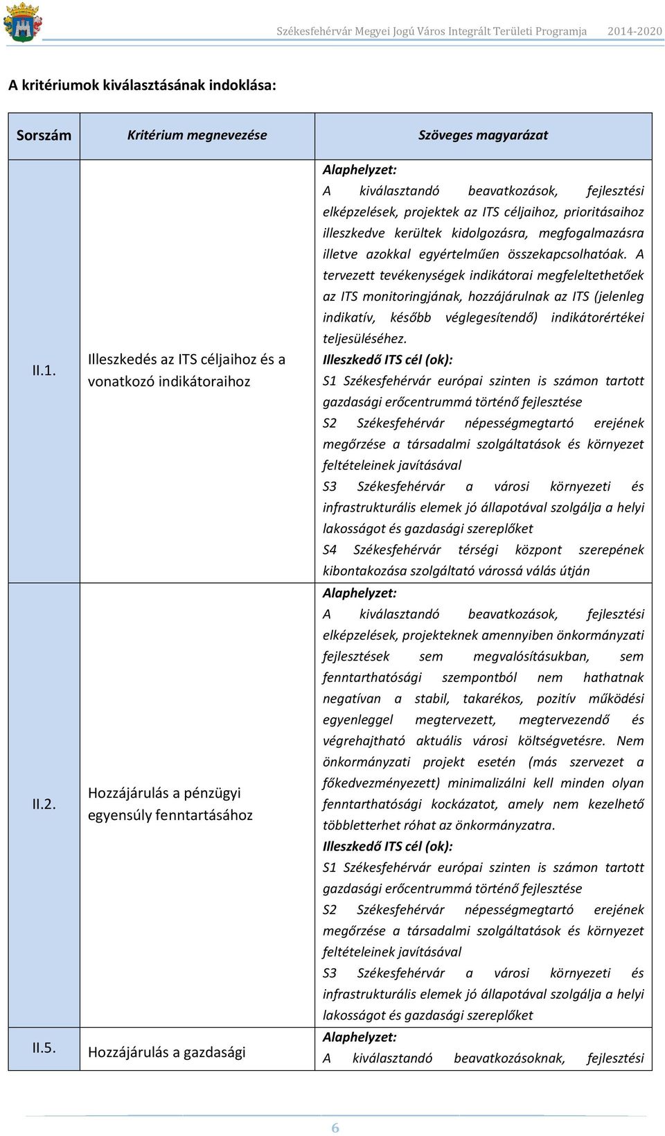 elképzelések, projektek az ITS céljaihoz, prioritásaihoz illeszkedve kerültek kidolgozásra, megfogalmazásra illetve azokkal egyértelműen összekapcsolhatóak.