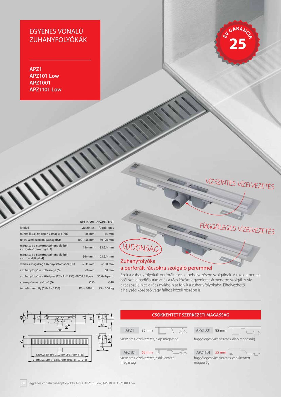 21,5/ mm szerelési magasság a szennycsatornához (H5) /111 mm /100 mm a zuhanyfolyóka szélessége (G) 60 mm 60 mm a zuhanyfolyókák átfolyása (ČSN EN 1253) 60/68,8 l/perc. 35/44 l/perc.