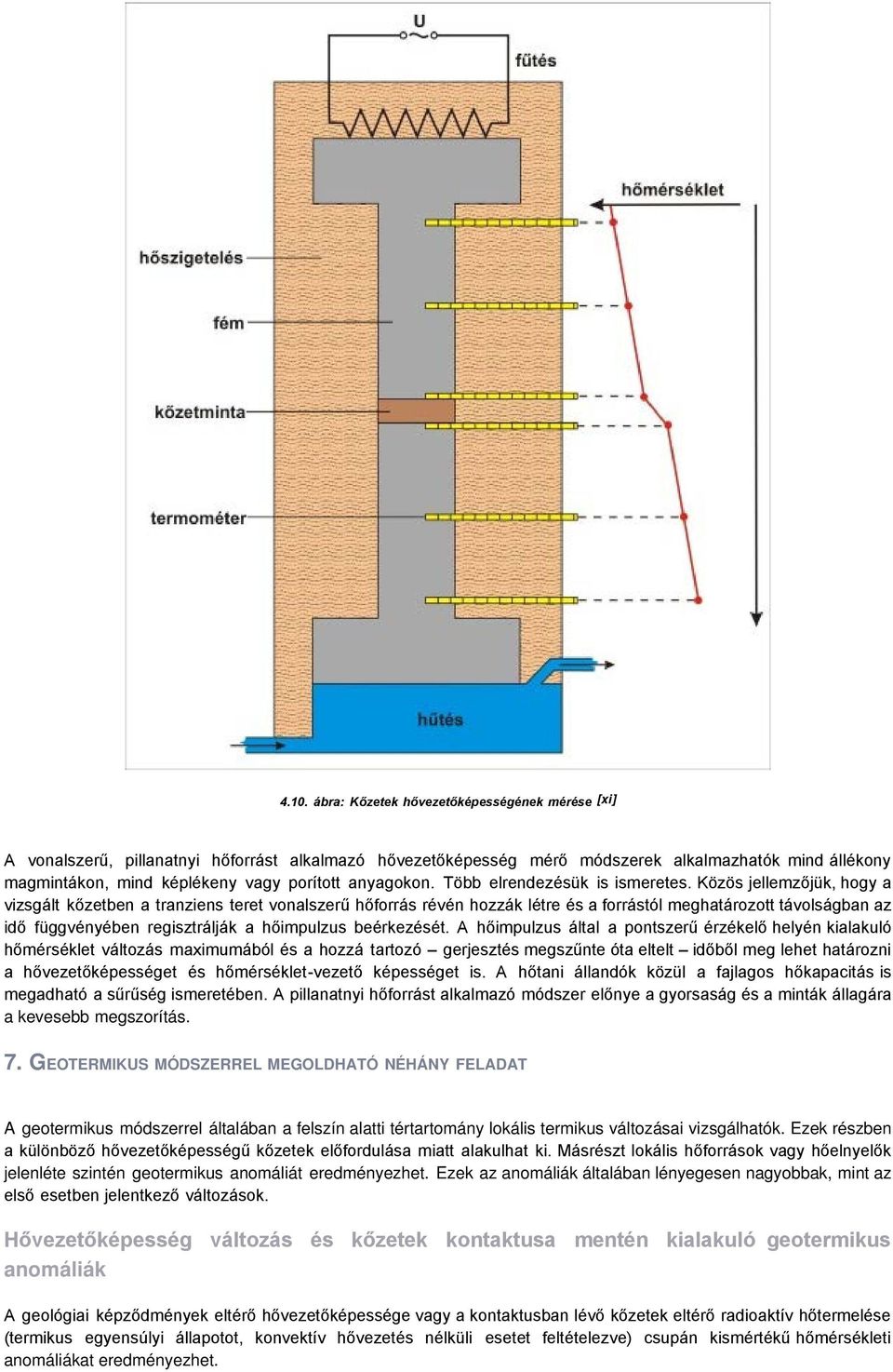 Közös jellemzőjük, hogy a vizsgált kőzetben a tranziens teret vonalszerű hőforrás révén hozzák létre és a forrástól meghatározott távolságban az idő függvényében regisztrálják a hőimpulzus