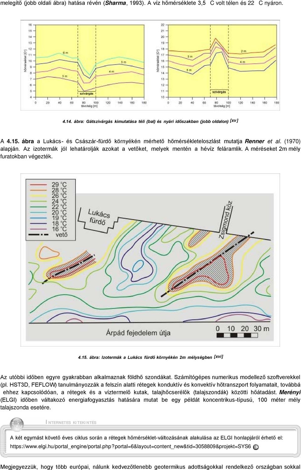 A méréseket 2m mély furatokban végezték. 4.15. ábra: Izotermák a Lukács fürdő környékén 2m mélységben [xvi] Az utóbbi időben egyre gyakrabban alkalmaznak földhő szondákat.