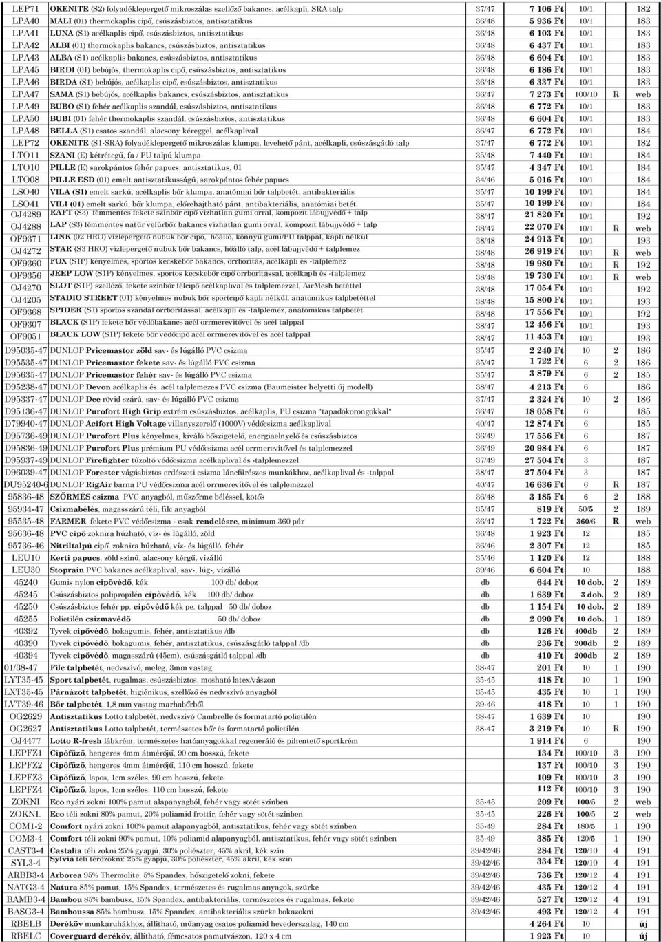 acélkaplis bakancs, csúszásbiztos, antisztatikus 36/48 6 604 Ft 10/1 183 LPA45 BIRDI (01) bebújós, thermokaplis cipı, csúszásbiztos, antisztatikus 36/48 6 186 Ft 10/1 183 LPA46 BIRDA (S1) bebújós,