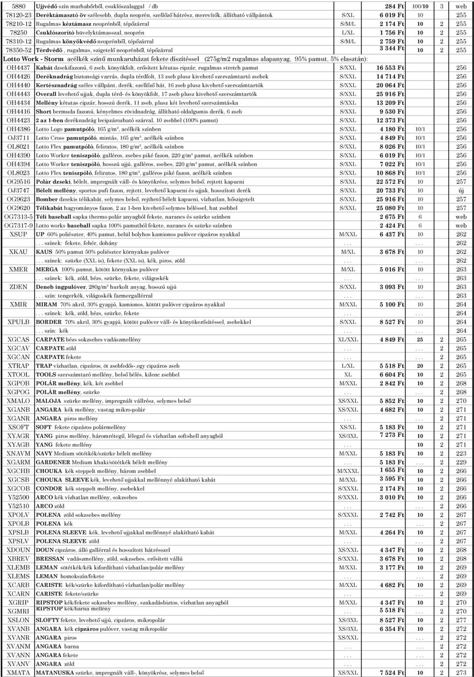 S/M/L 2 759 Ft 10 2 255 78350-52 Térdvédı, rugalmas, szigetelı neoprénbıl, tépızárral 3 344 Ft 10 2 255 Lotto Work - Storm acélkék színő munkaruházat fekete díszítéssel (275g/m2 rugalmas alapanyag,
