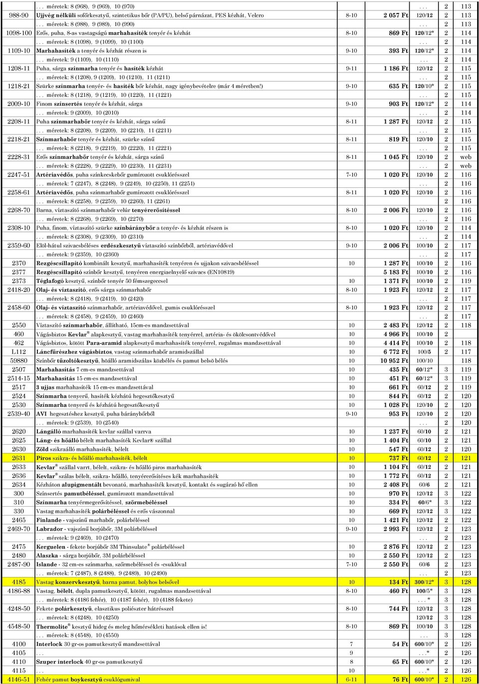 .. 2 114 1109-10 Marhahasíték a tenyér és kézhát részen is 9-10 393 Ft 120/12* 2 114... méretek: 9 (1109), 10 (1110).