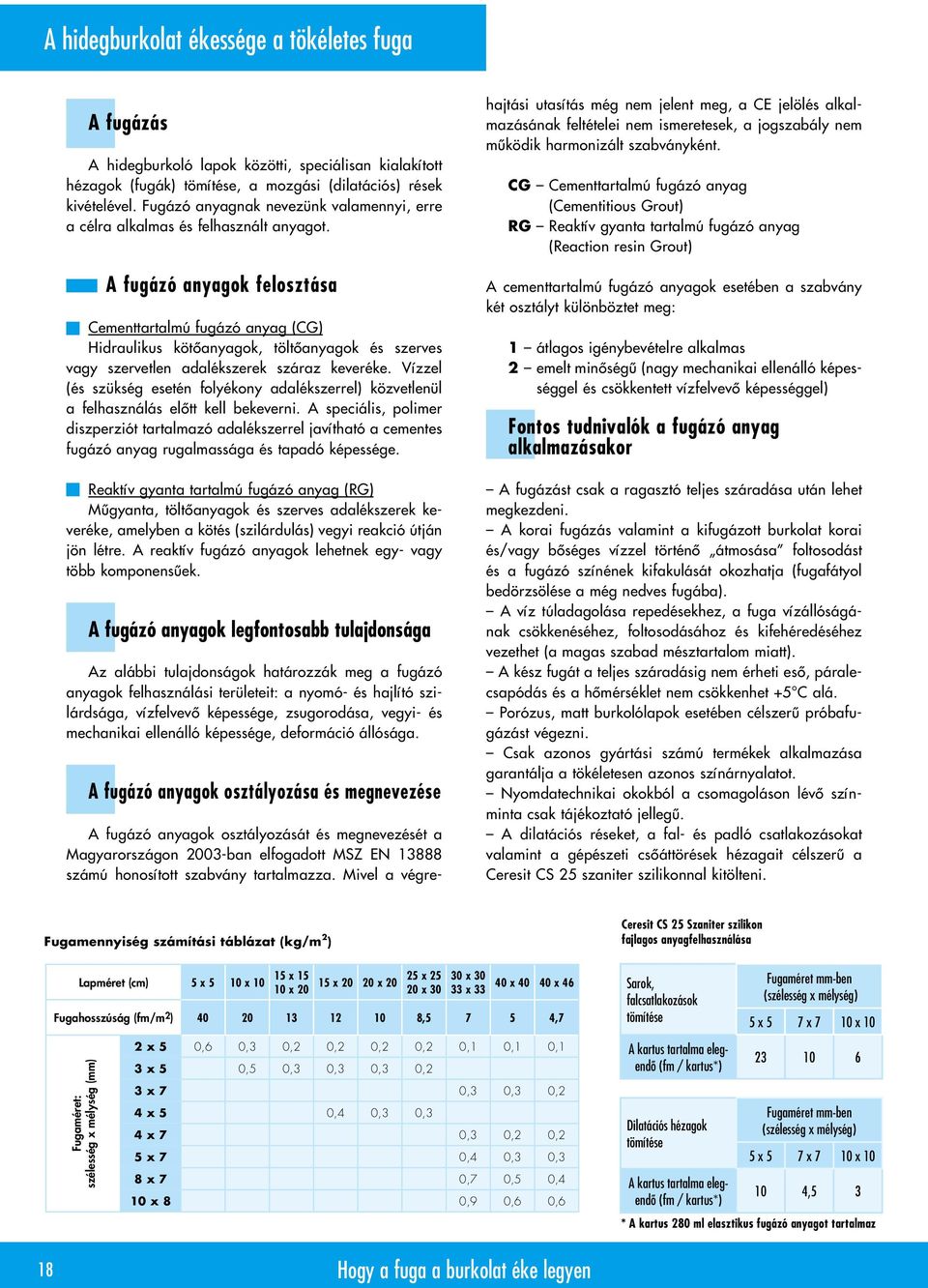 A fugázó anyagok felosztása Cementtartalmú fugázó anyag (CG) Hidraulikus kötôanyagok, töltôanyagok és szerves vagy szervetlen adalékszerek száraz keveréke.