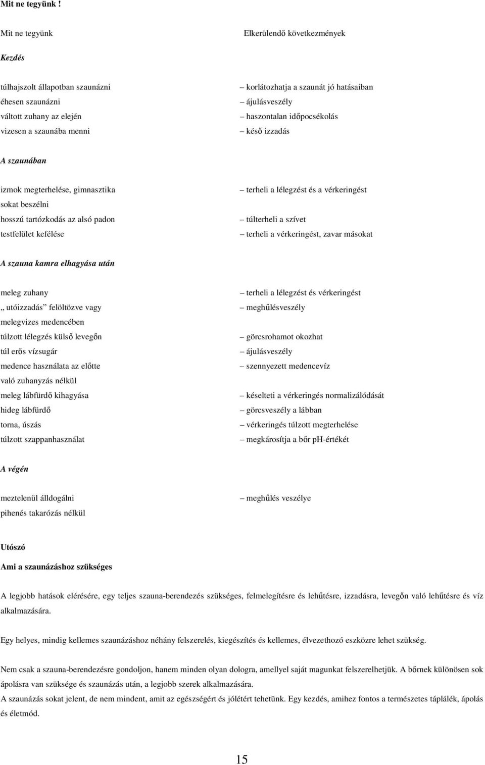 ájulásveszély haszontalan idıpocsékolás késı izzadás A szaunában izmok megterhelése, gimnasztika sokat beszélni hosszú tartózkodás az alsó padon testfelület kefélése terheli a lélegzést és a