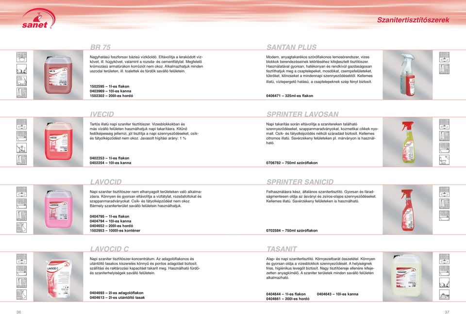 1502595 1l-es flakon 0403969 10l-es kanna 1502302 200l-es hordó SANTAN PLUS Modern, anyagtakarékos szóróflakonos lemosórendszer, vizes blokkok berendezéseinek letörléséhez kifejlesztett tisztítószer.