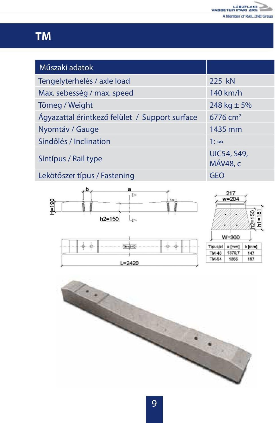 Support surface 6776 cm 2 Nyomtáv / Gauge 1435 mm Síndőlés / Inclination