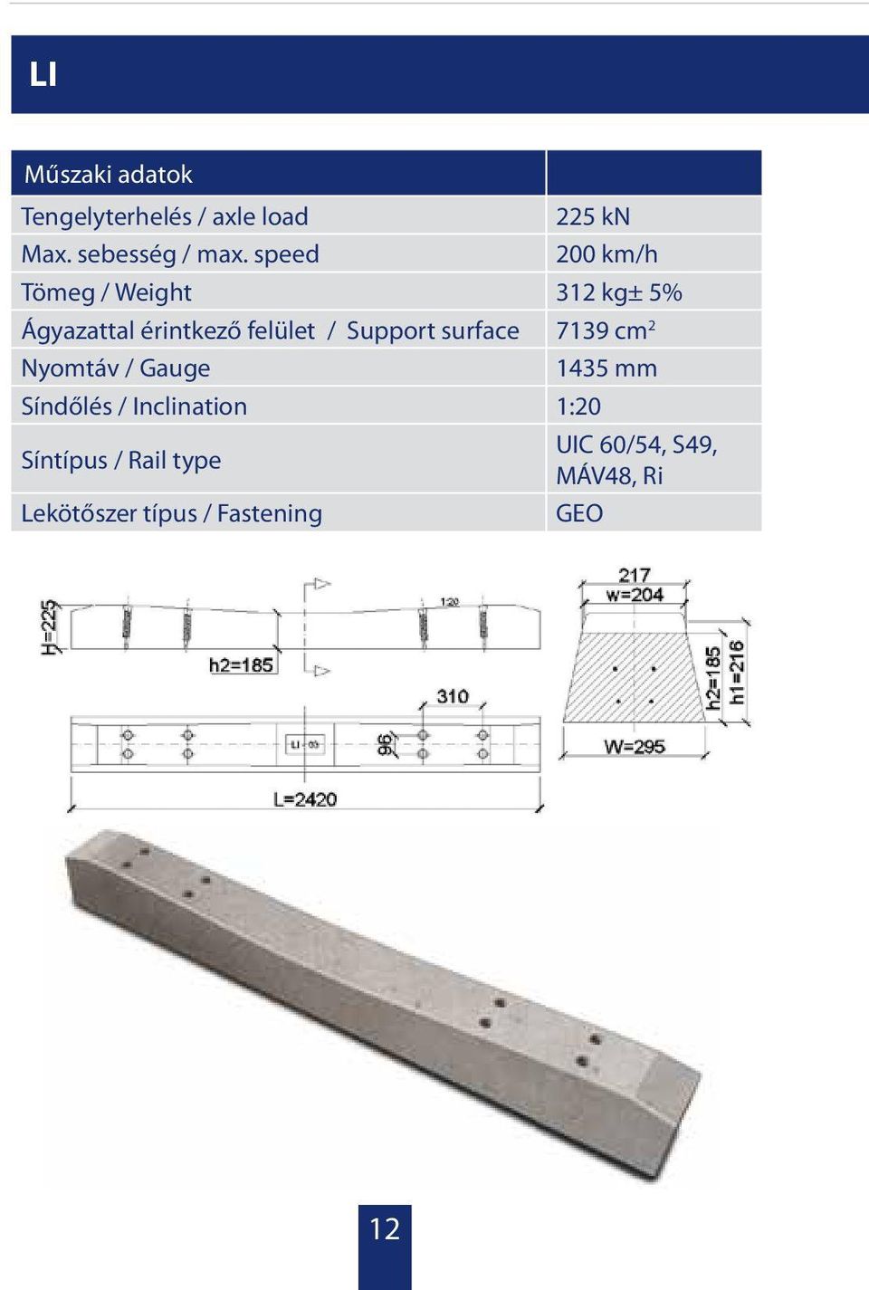 Support surface 7139 cm 2 Nyomtáv / Gauge 1435 mm Síndőlés / Inclination