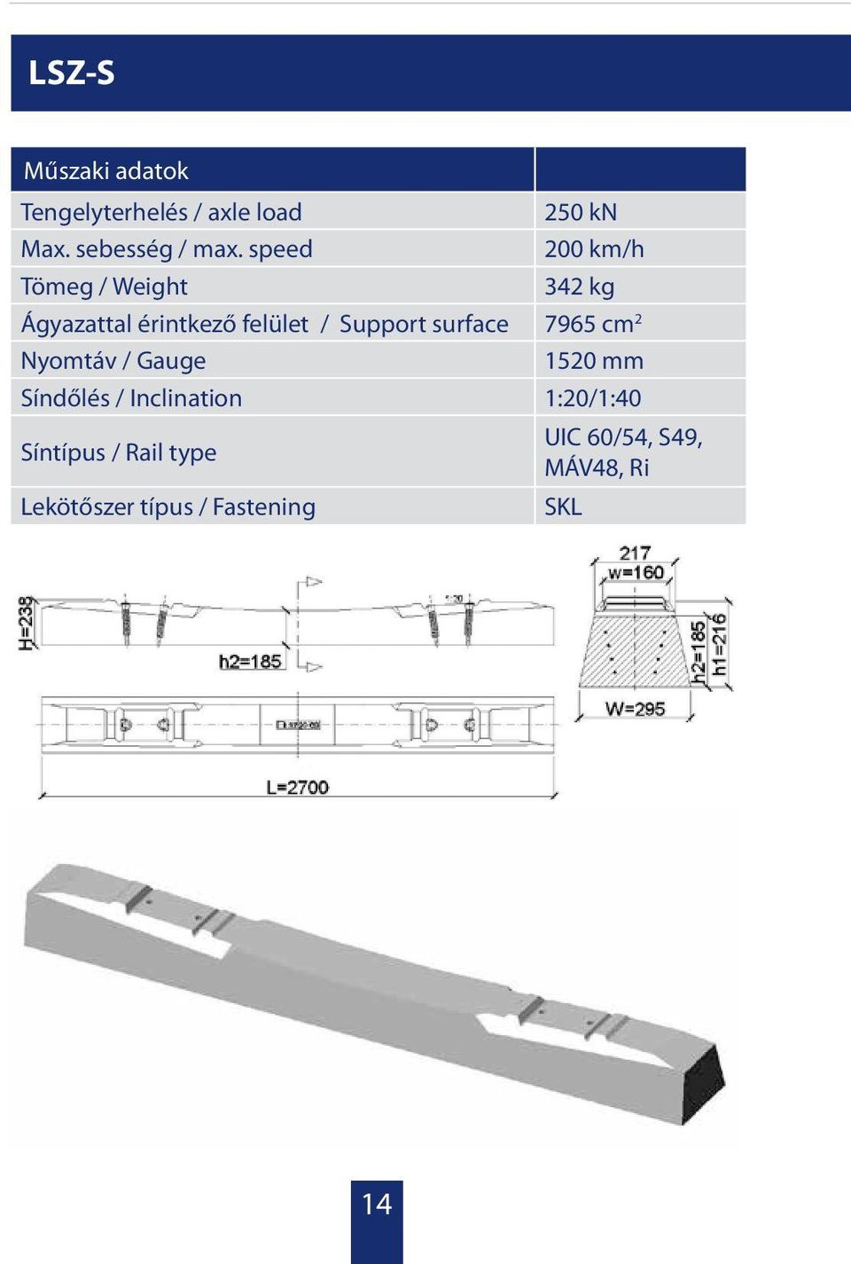 surface 7965 cm 2 Nyomtáv / Gauge 1520 mm Síndőlés / Inclination 1:20/1:40