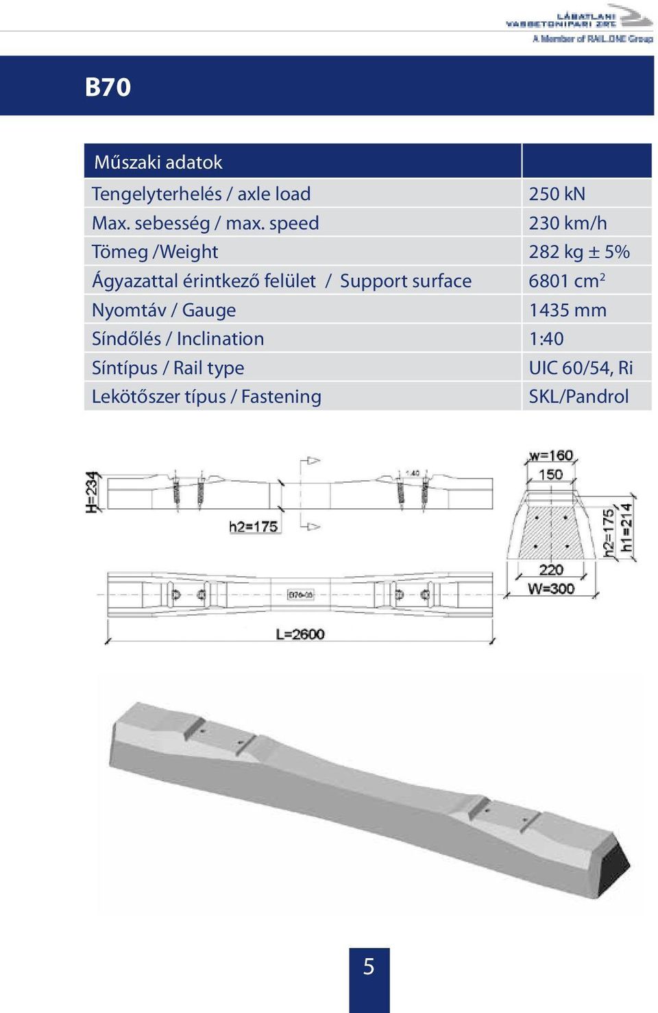 Support surface 6801 cm 2 Nyomtáv / Gauge 1435 mm Síndőlés / Inclination