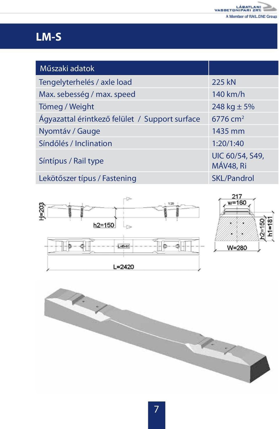 surface 6776 cm 2 Nyomtáv / Gauge 1435 mm Síndőlés / Inclination 1:20/1:40