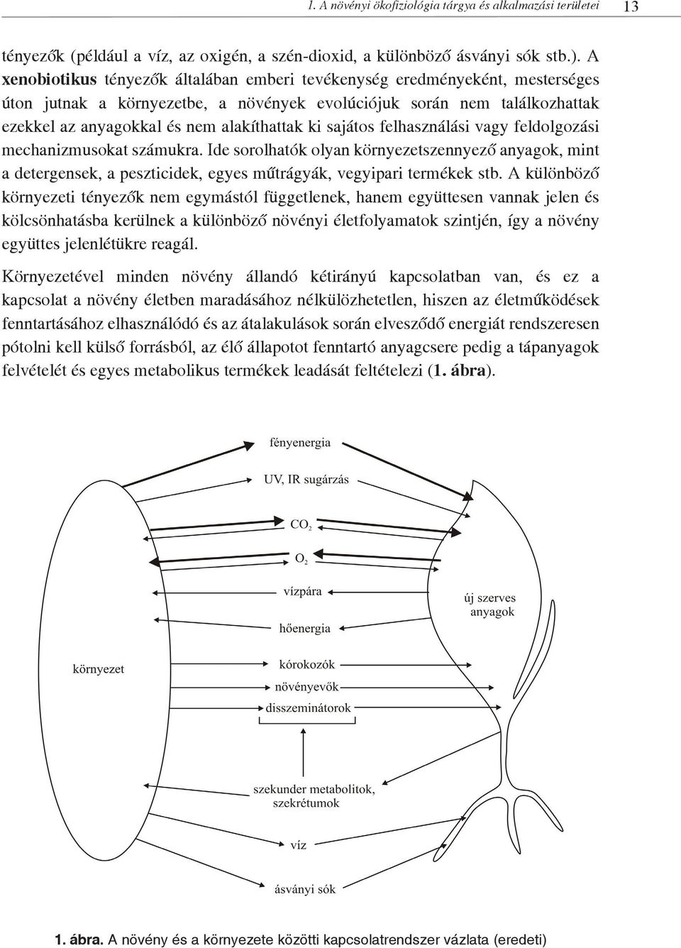 sajátos felhasználási vagy feldolgozási mechanizmusokat számukra. Ide sorolhatók olyan környezetszennyező anyagok, mint a detergensek, a peszticidek, egyes műtrágyák, vegyipari termékek stb.