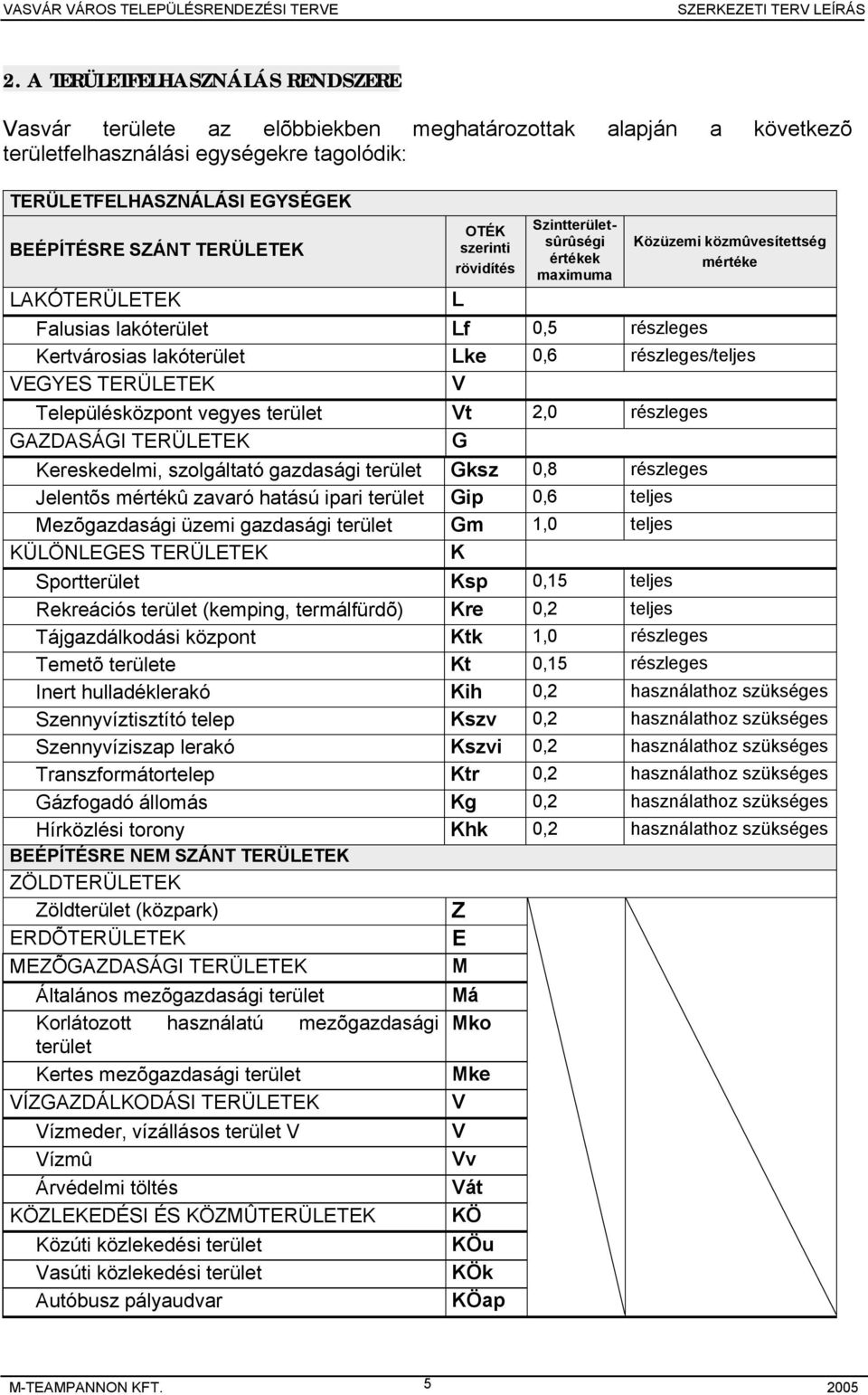 részleges/teljes VEGYES TERÜLETEK V Településközpont vegyes terület Vt 2,0 részleges GAZDASÁGI TERÜLETEK G Kereskedelmi, szolgáltató gazdasági terület Gksz 0,8 részleges Jelentõs mértékû zavaró