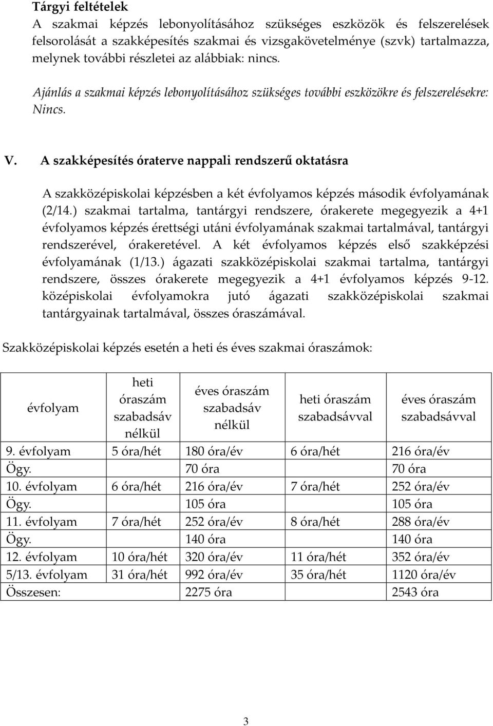 A szakképesítés óraterve nappali rendszerű oktat{sra A szakközépiskolai képzésben a két évfolyamos képzés második évfolyamának (2/14.