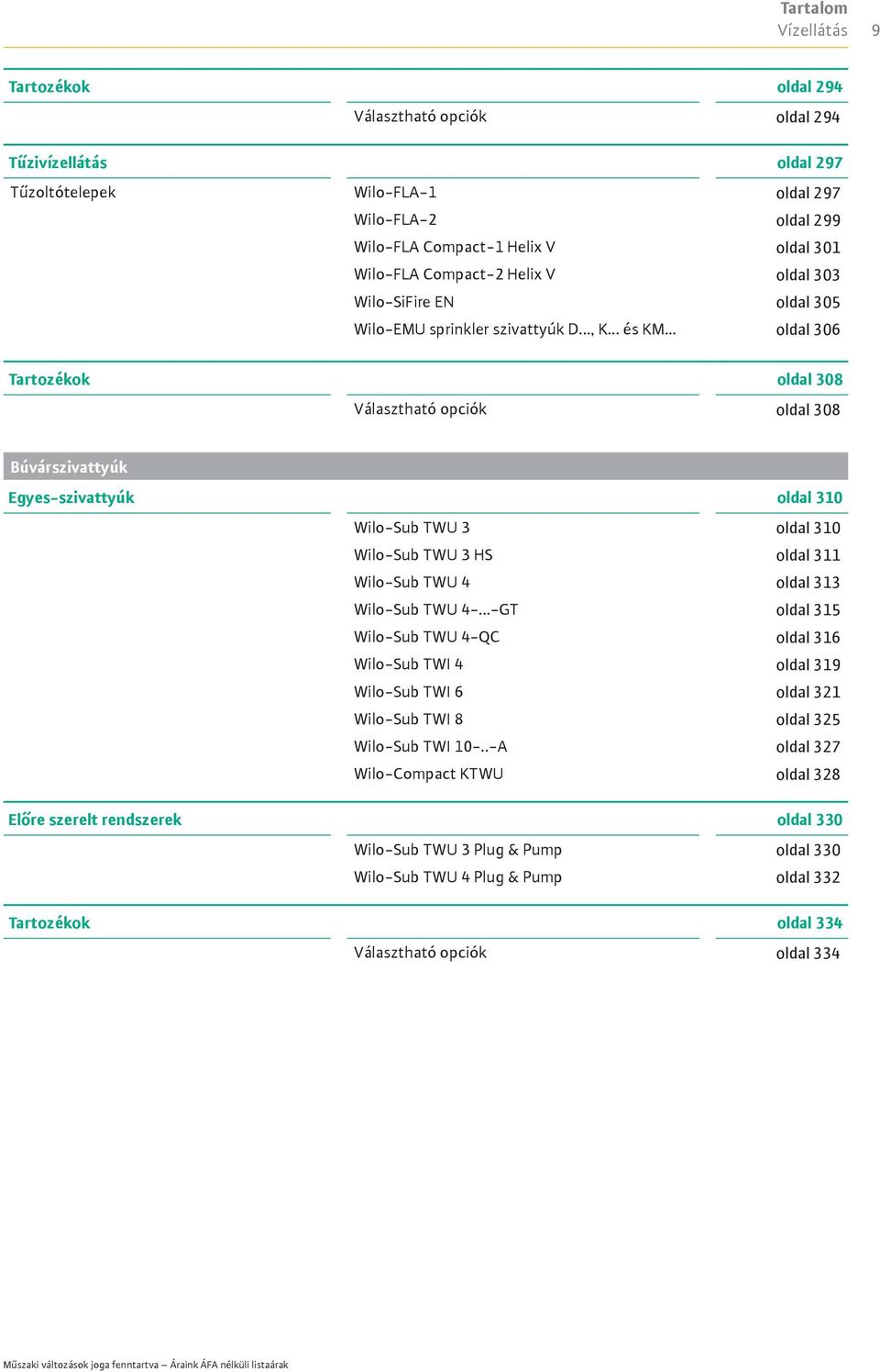 .. oldal 306 Tartozékok oldal 308 Választható opciók oldal 308 Búvárszivattyúk Egyes-szivattyúk oldal 310 Wilo-Sub TWU 3 oldal 310 Wilo-Sub TWU 3 HS oldal 311 Wilo-Sub TWU 4 oldal 313 Wilo-Sub TWU 4-.