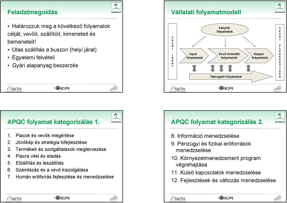 folyamatok V E V Ő I E L É G E D E T T S É G 2008.05.15. 73 2008.05.15. 74 APQC folyamat kategorizálás 1. 1. Piacok és vevők megértése 2. Jövőkép és stratégia kifejlesztése 3.