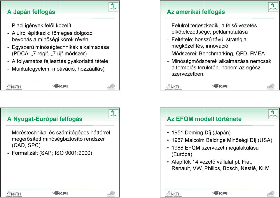 stratégiai megközelítés, innováció - Módszerei: Benchmarking, QFD, FMEA - Minőségmódszerek alkalmazása nemcsak a termelés területén, hanem az egész szervezetben. 2008.05.15.