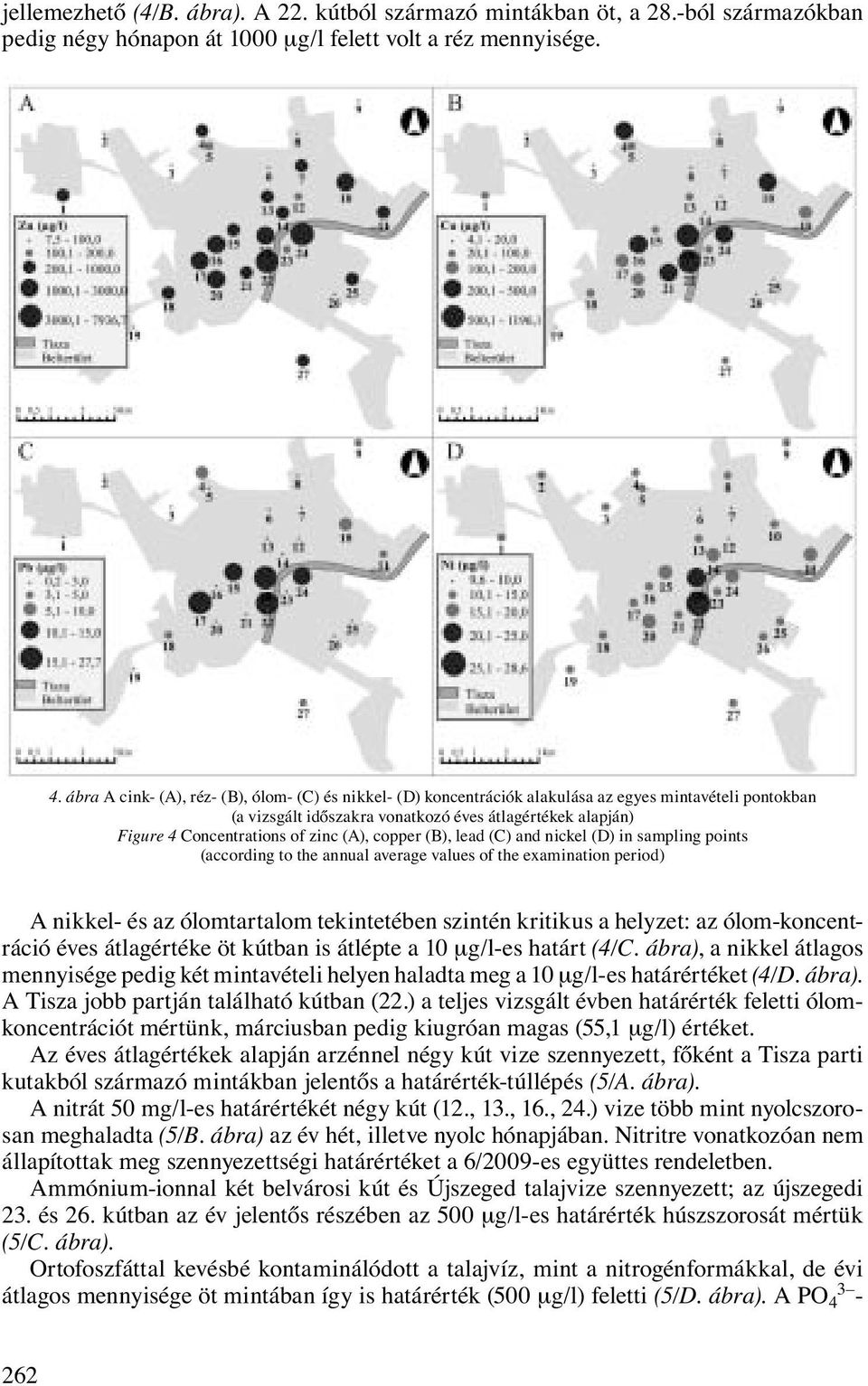 (A), copper (B), lead (C) and nickel (D) in sampling points (according to the annual average values of the examination period) A nikkel- és az ólomtartalom tekintetében szintén kritikus a helyzet: az