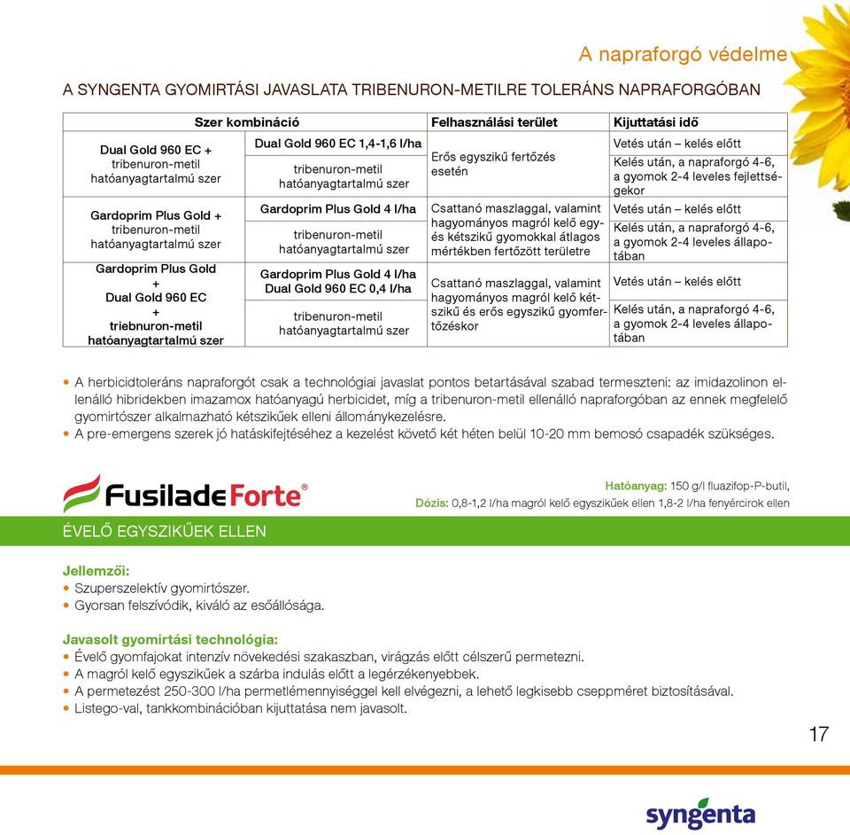 tribenuron-metil hatóanyagtartalmú szer Gardoprim Plus Gold 4 l/ha tribenuron-metil hatóanyagtartalmú szer Gardoprim Plus Gold 4 l/ha Dual Gold 960 EC 0,4 l/ha tribenuron-metil hatóanyagtartalmú szer