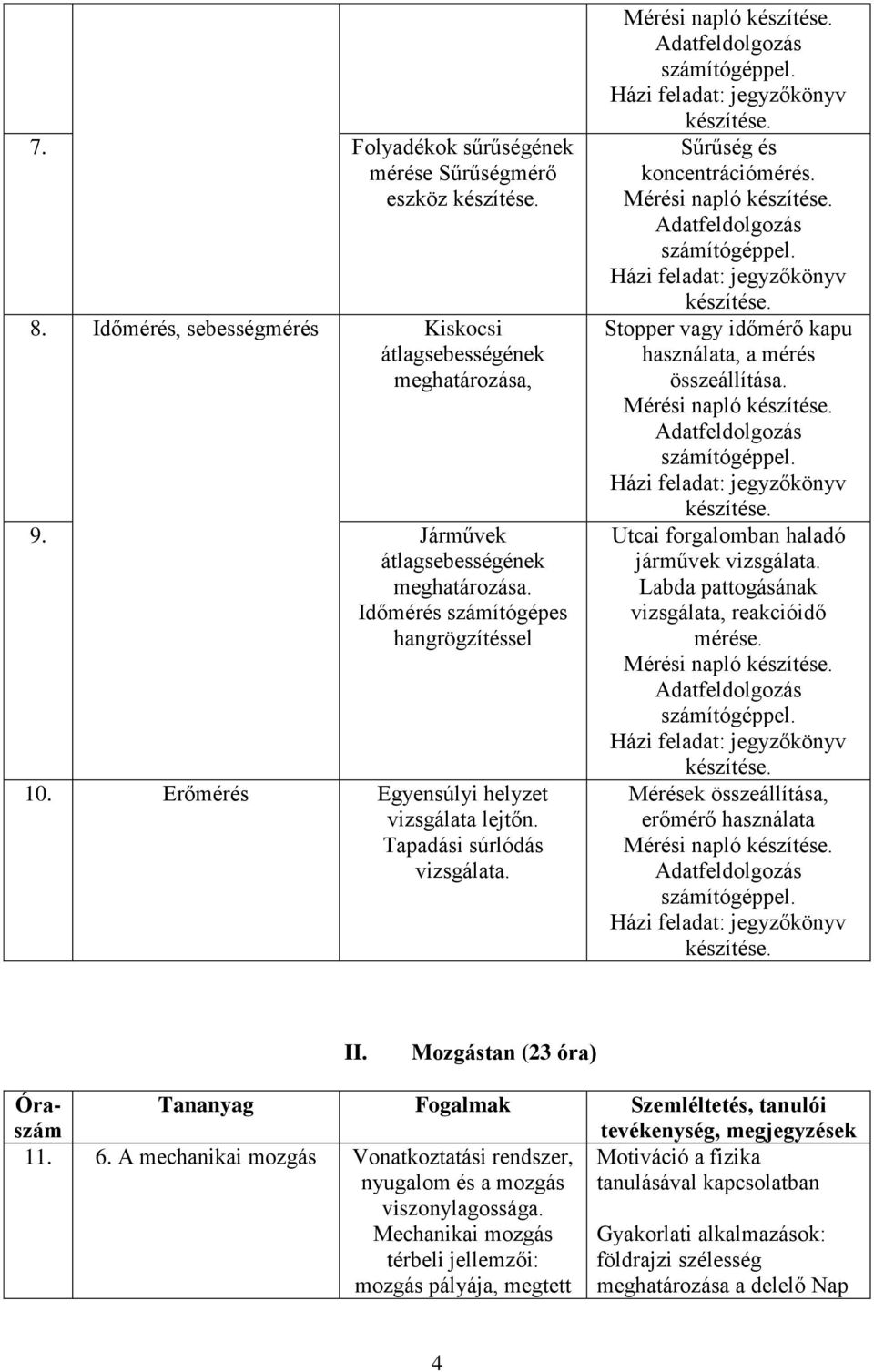 Stopper vagy időmérő kapu használata, a mérés összeállítása. Utcai forgalomban haladó járművek vizsgálata. Labda pattogásának vizsgálata, reakcióidő mérése.